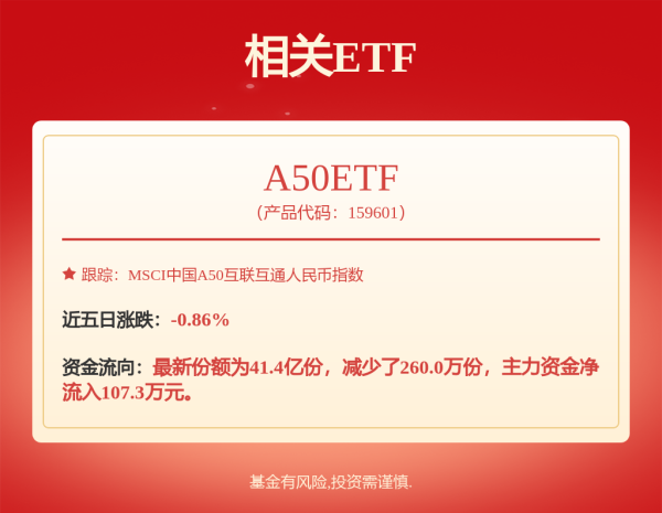 正规配资平台开户 光学企业鏖战汽车赛道：卖产品容易，赚钱有难度