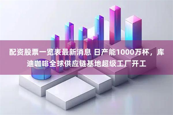 配资股票一览表最新消息 日产能1000万杯，库迪咖啡全球供应链基地超级工厂开工