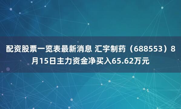 配资股票一览表最新消息 汇宇制药（688553）8月15日主力资金净买入65.62万元